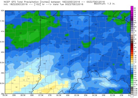 gfs_tprecip_indy_18