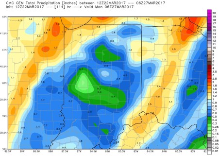 cmc_total_precip_indy_20