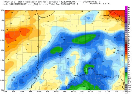 gfs_tprecip_indy_11