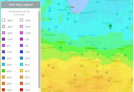 soil temps