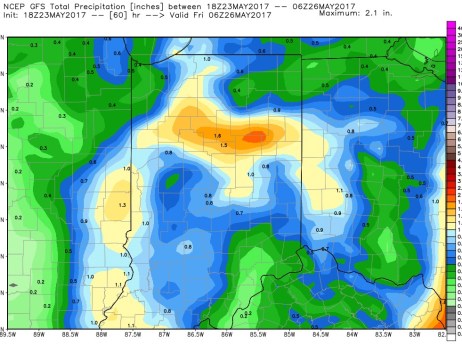 gfs_tprecip_indy_11